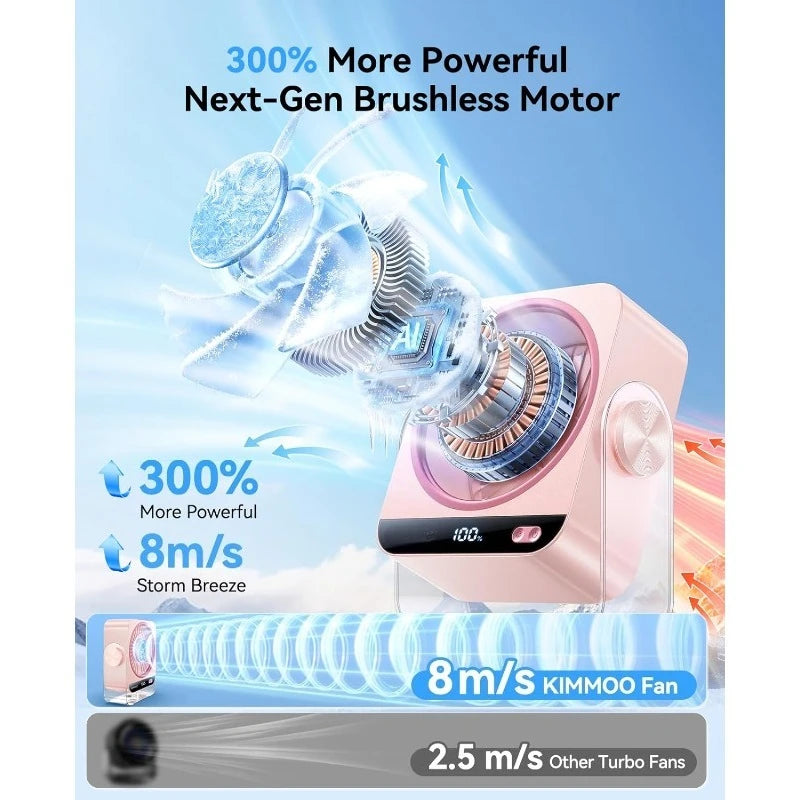 Pink brushless motor desk fan demonstrating airflow power comparison.