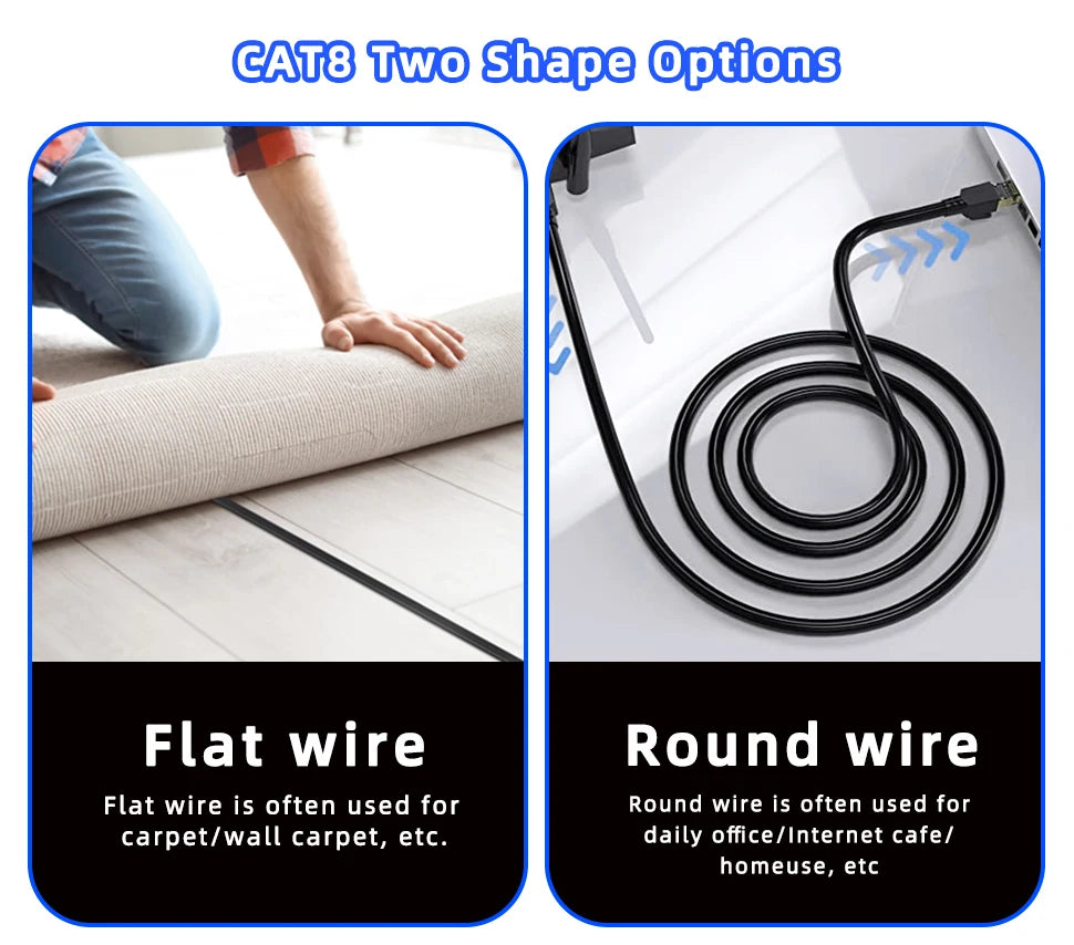 Zwei Optionen für CAT8 Ethernet-Kabel: flache und runde Leitung.