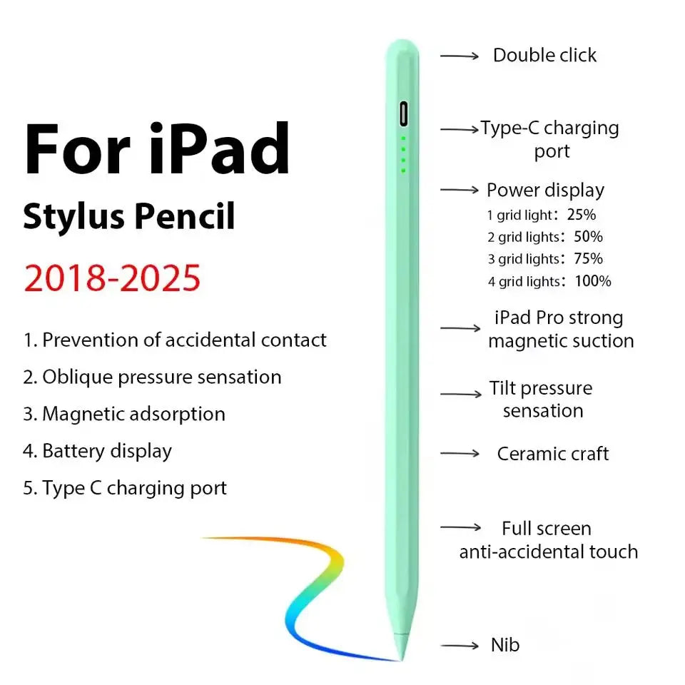 A light green stylus pen shown next to a list of features for an iPad, including double click, Type-C charging port, and magn