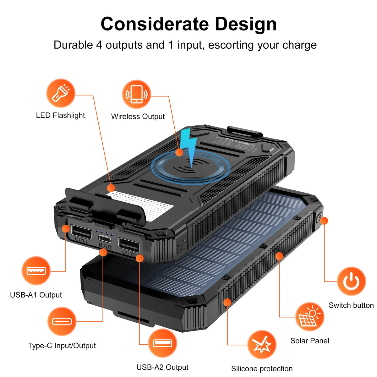 A portable solar power bank charger showing its features including LED flashlight, wireless output, USB outputs, and silicone