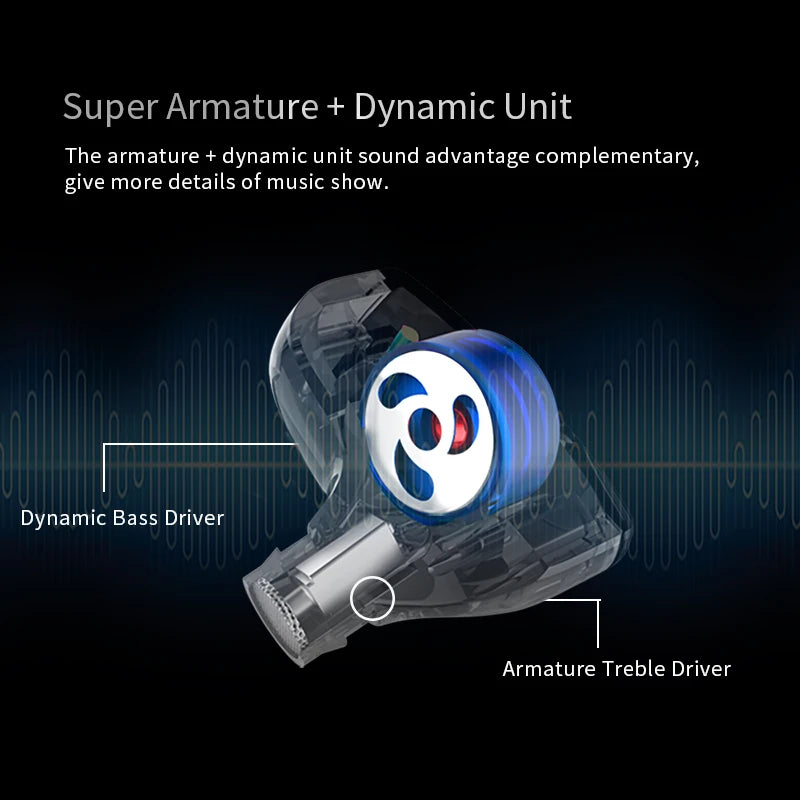 Diagram showing the Super Armature and Dynamic Unit components of wired headphones, highlighting the Dynamic Bass Driver and 