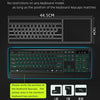 A set of standard keyboard keycaps and Eeter keys shown with diagrams illustrating their positions and shapes.