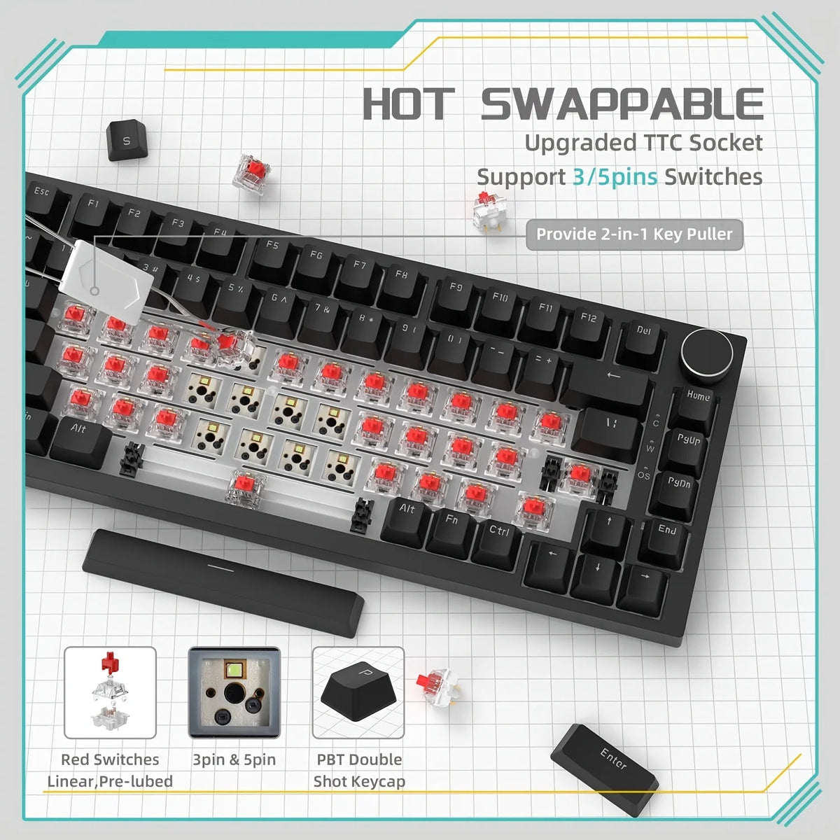 A black hot swappable mechanical keyboard with red switches and a rotary volume knob shown on a grid background.