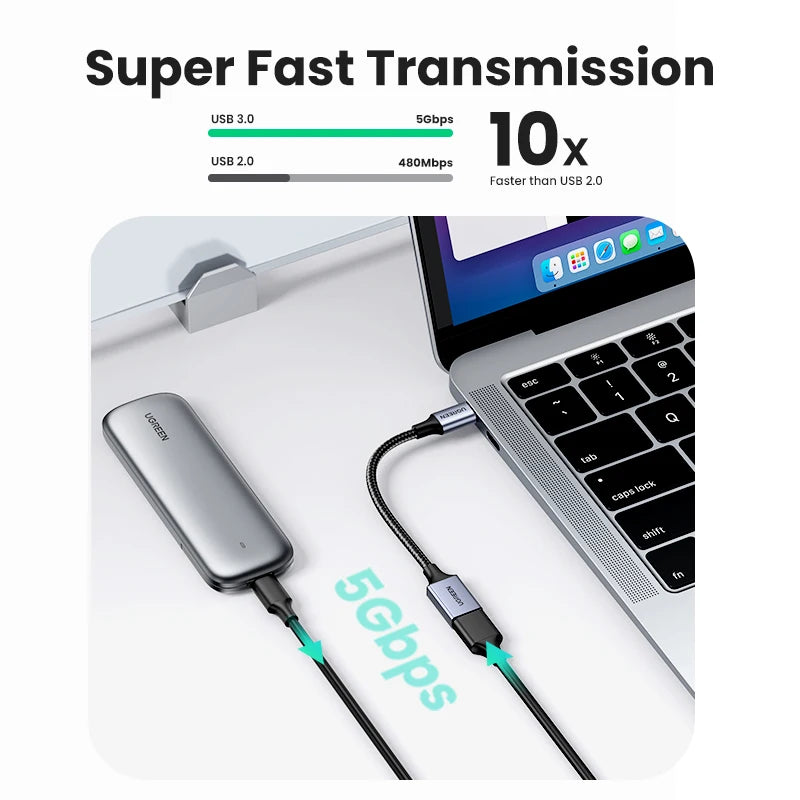 A silver USB-C to USB 3.0 OTG adapter is shown connected to a laptop, demonstrating super fast data transmission.