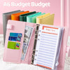 A6 budget binder in pink leather with multiple colored cash envelopes and a budget sheet inside