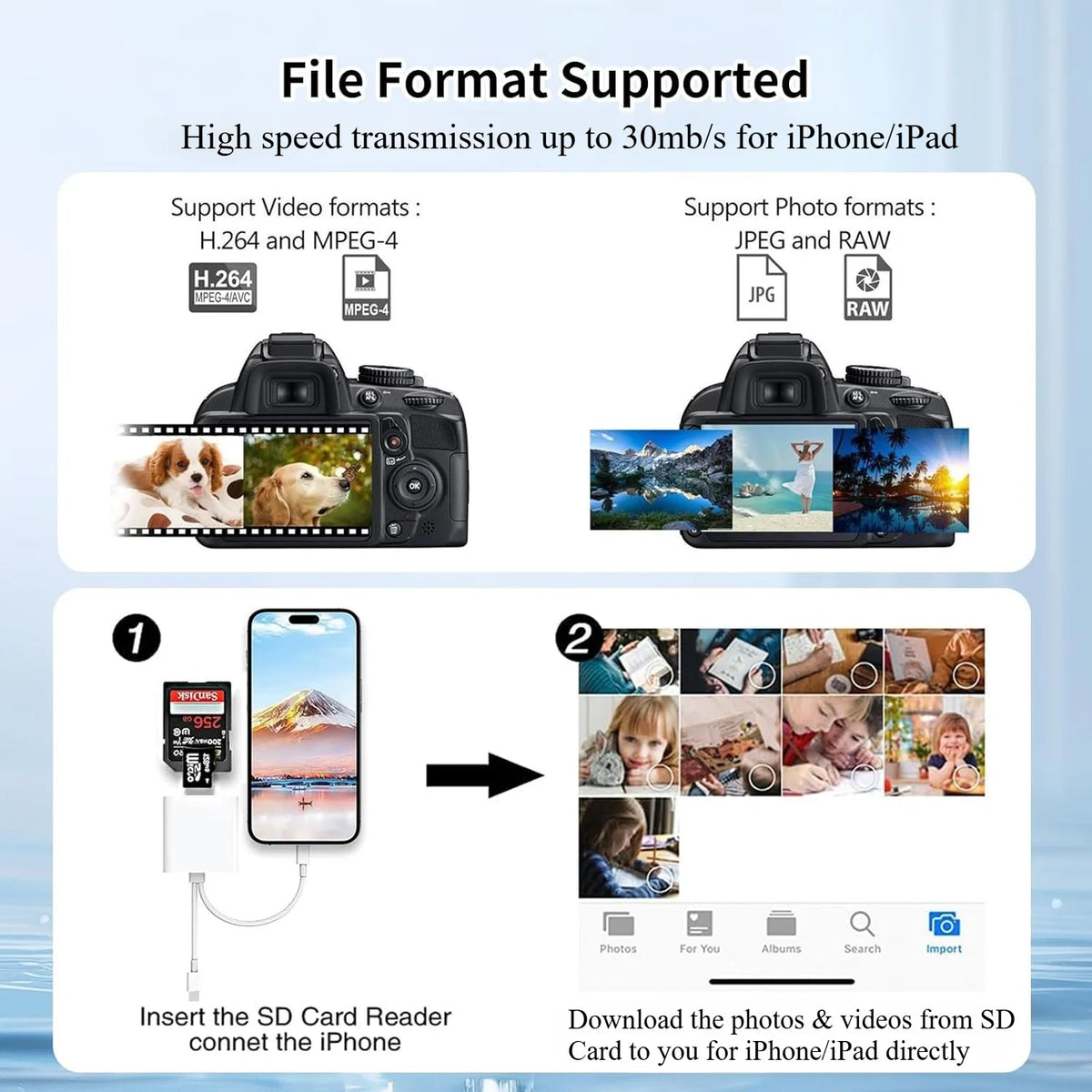 A 2-in-1 USB Lightning to SD/TF card reader is shown with an iPhone, demonstrating how to insert an SD card for photo and vid