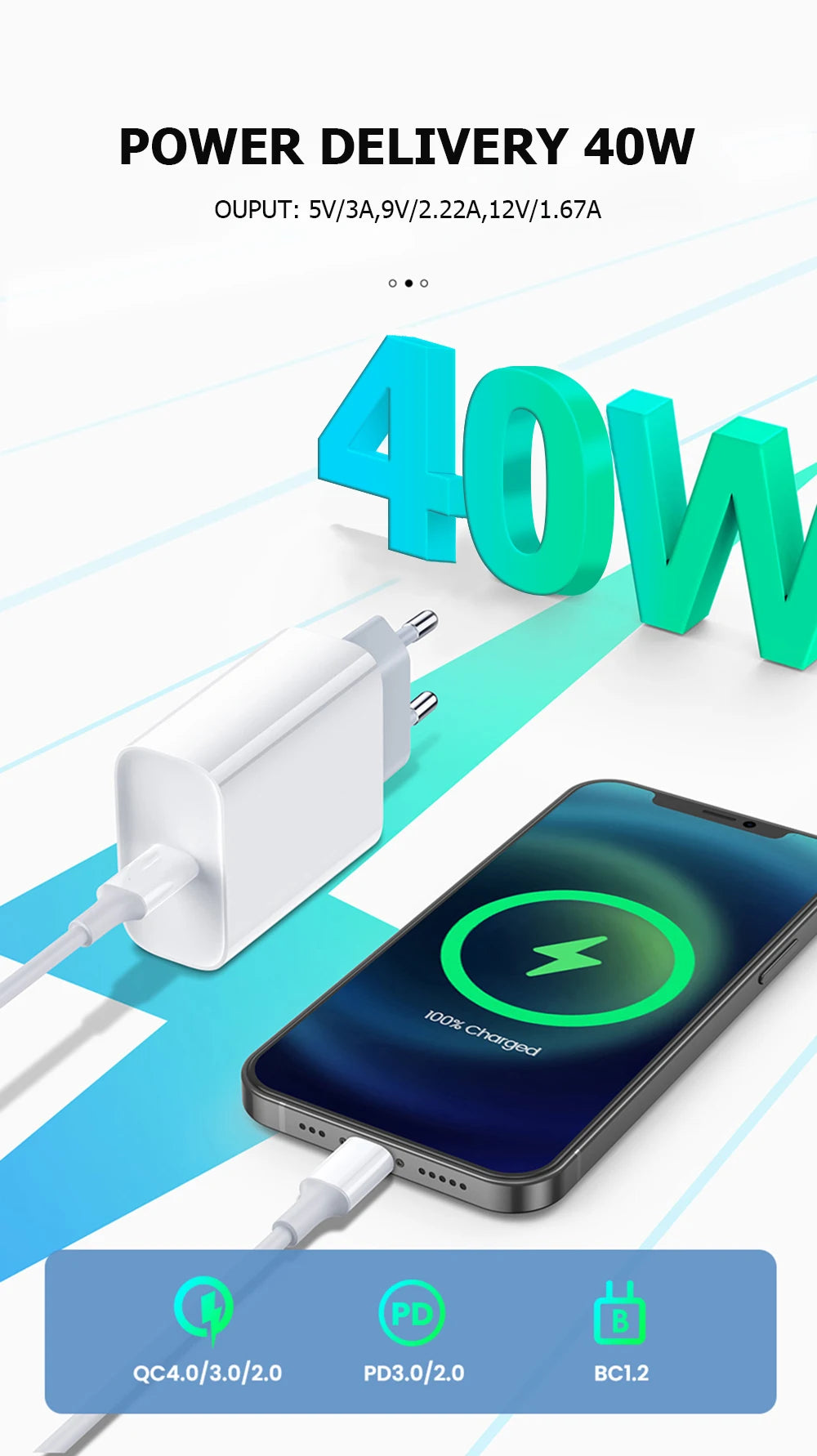 A white 40W power delivery charger is shown next to a smartphone displaying a charging icon.