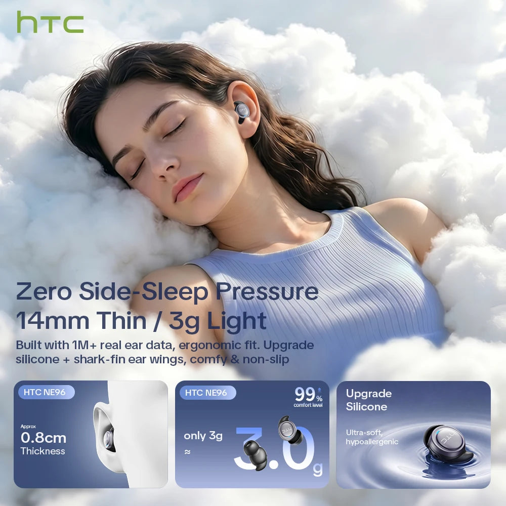 A woman is shown sleeping peacefully with HTC NE96 earbuds in her ear, surrounded by fluffy white clouds.