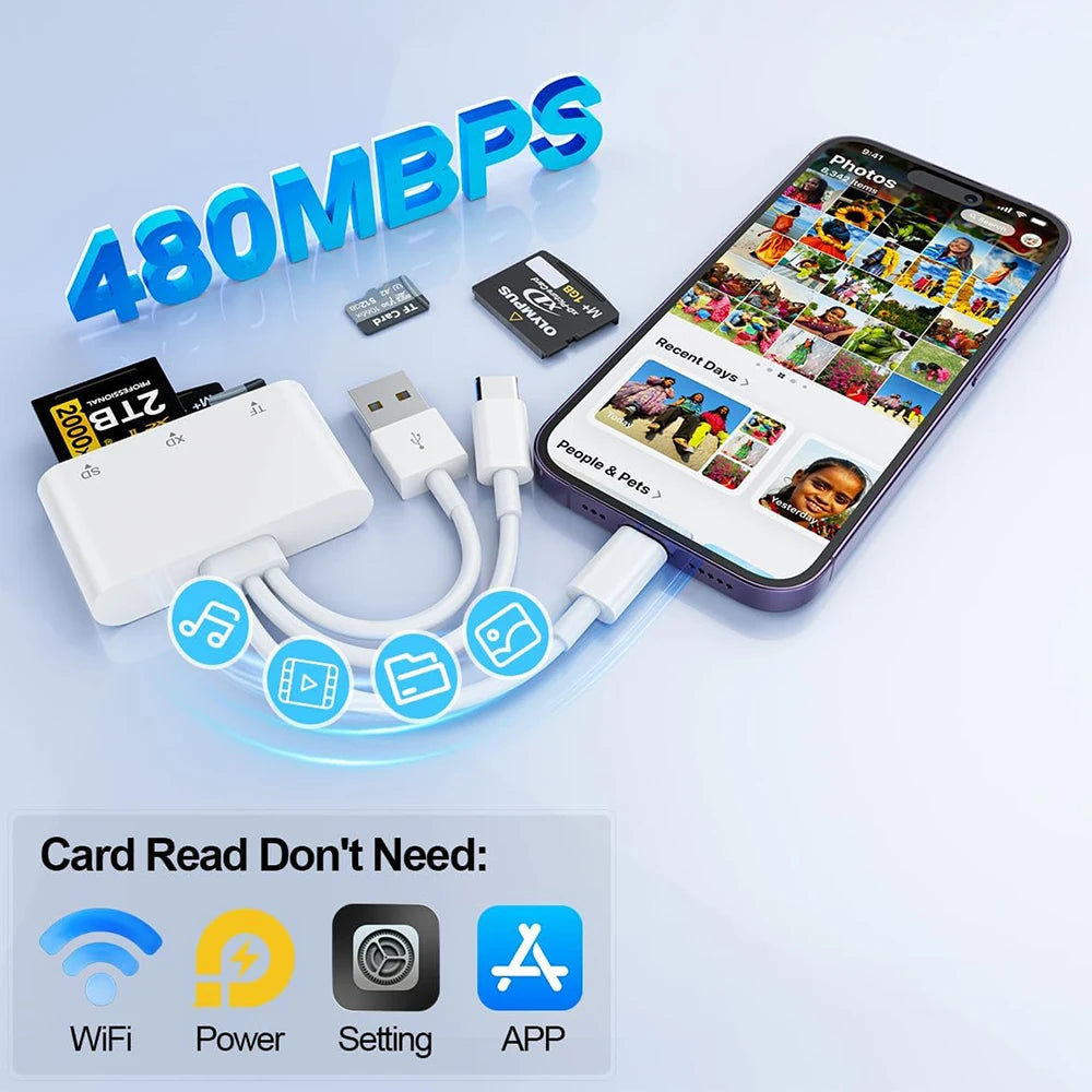 Adaptador lector de tarjeta SD USB-C a tarjeta, junto a un smartphone mostrando fotos y un gráfico azul con 480MB
