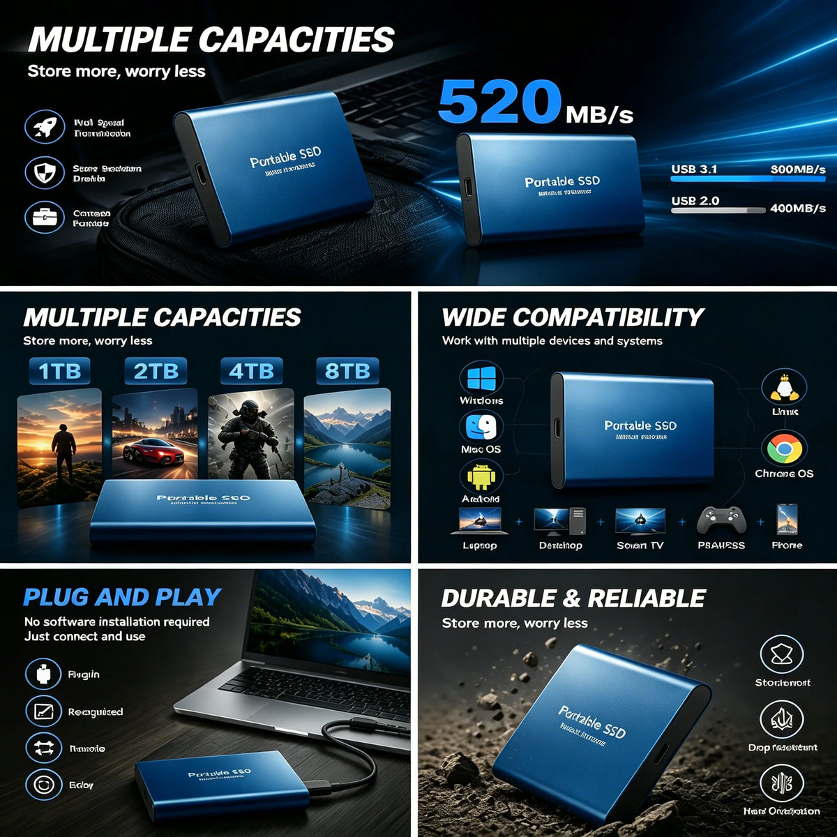 Eine Sammlung tragbarer SSDs in blau und schwarz, die verschiedene Kapazitäten, breite Kompatibilität und Haltbarkeit zeigen.