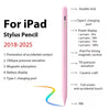 A pink stylus pencil shown next to a list of features for an iPad, including double click, Type-C charging port, and magnetic