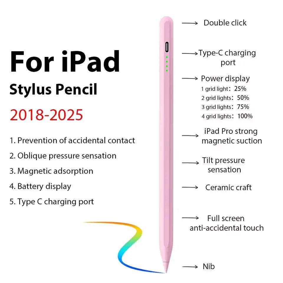 A pink stylus pencil shown next to a list of features for an iPad, including double click, Type-C charging port, and magnetic