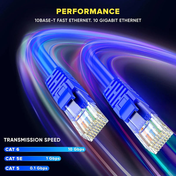 Blue Ethernet cables demonstrating transmission speeds for Cat 6, Cat 5E, and Cat 5 networks.