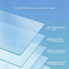 Multi-layer material for a car navigation screen protector film featuring tempered glass, anti-scratch coating, nano oleophob