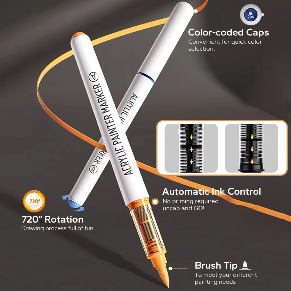 A set of white acrylic paint markers showing features like 720 degree rotation and automatic ink control.