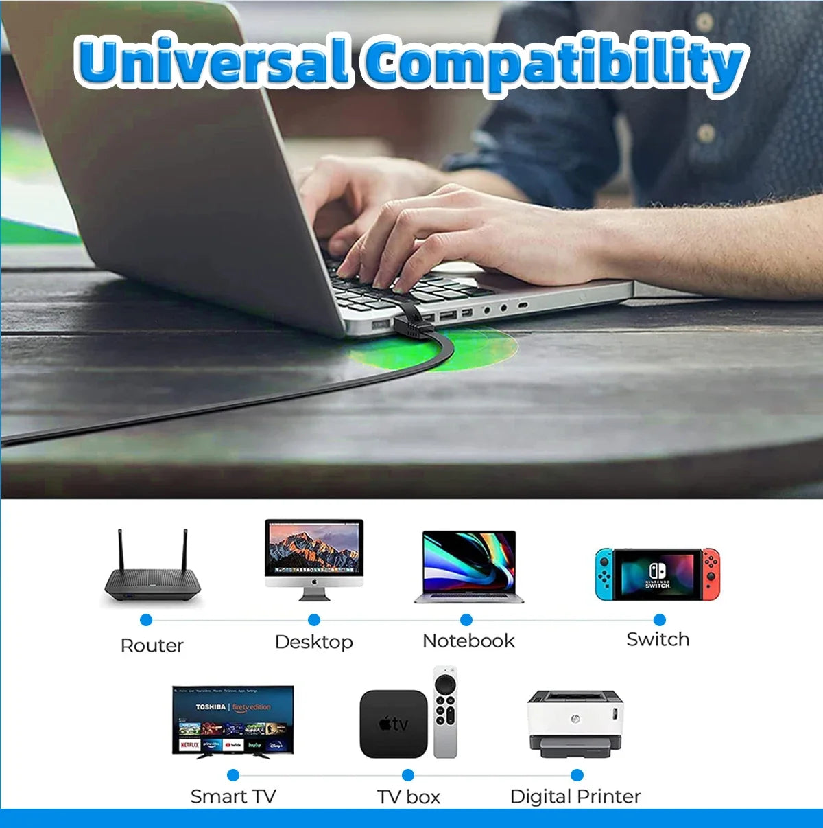 Laptop mit Ethernet-Kabel, das ihn mit Router, Desktop, Notebook, Switch usw. verbindet