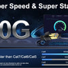 A close-up of a 40G Ethernet patch cable demonstrating hyper speed and stability features.