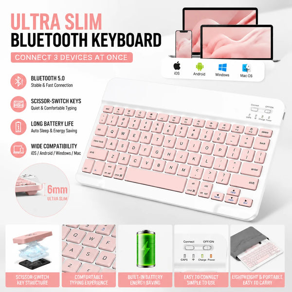 Weißes Ultra-Slim-Bluetooth-Tastature mit verschiedenen Kompatibilitäts- und Funktionssymbolen.