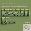 A set of green grape PBT double-shot keycaps for mechanical keyboards displayed on a green background.