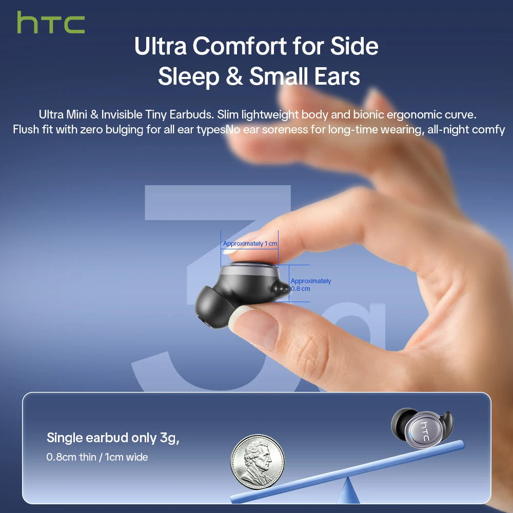A hand holds a small black earbud, illustrating the slim design and fit of the Ultra Mini earbuds.
