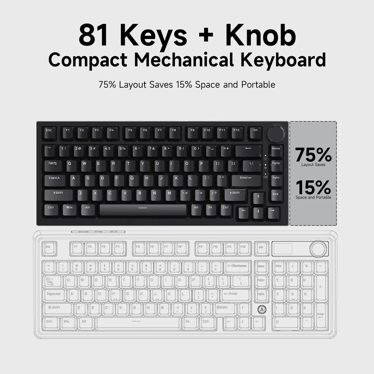 A compact mechanical keyboard featuring 81 keys and a knob, shown in black and white layouts.
