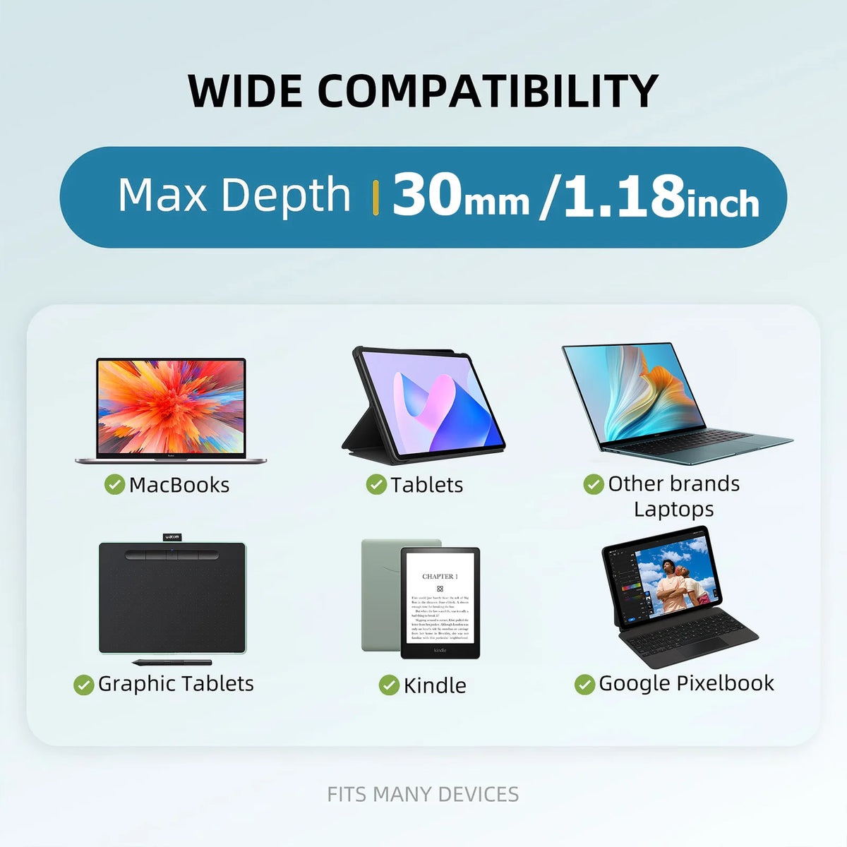 A graphic showing the wide compatibility of a laptop mount for various devices including MacBooks, tablets, and other laptops