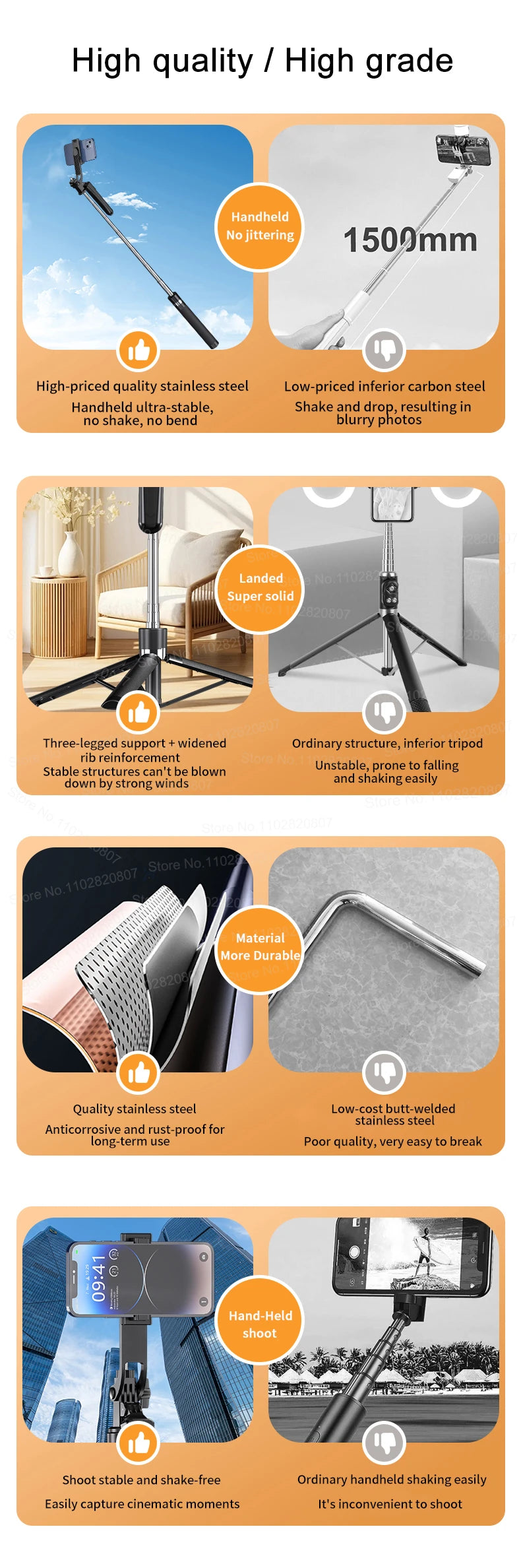 A portable Bluetooth selfie stick tripod with a fill light and remote shown in various usage contexts.