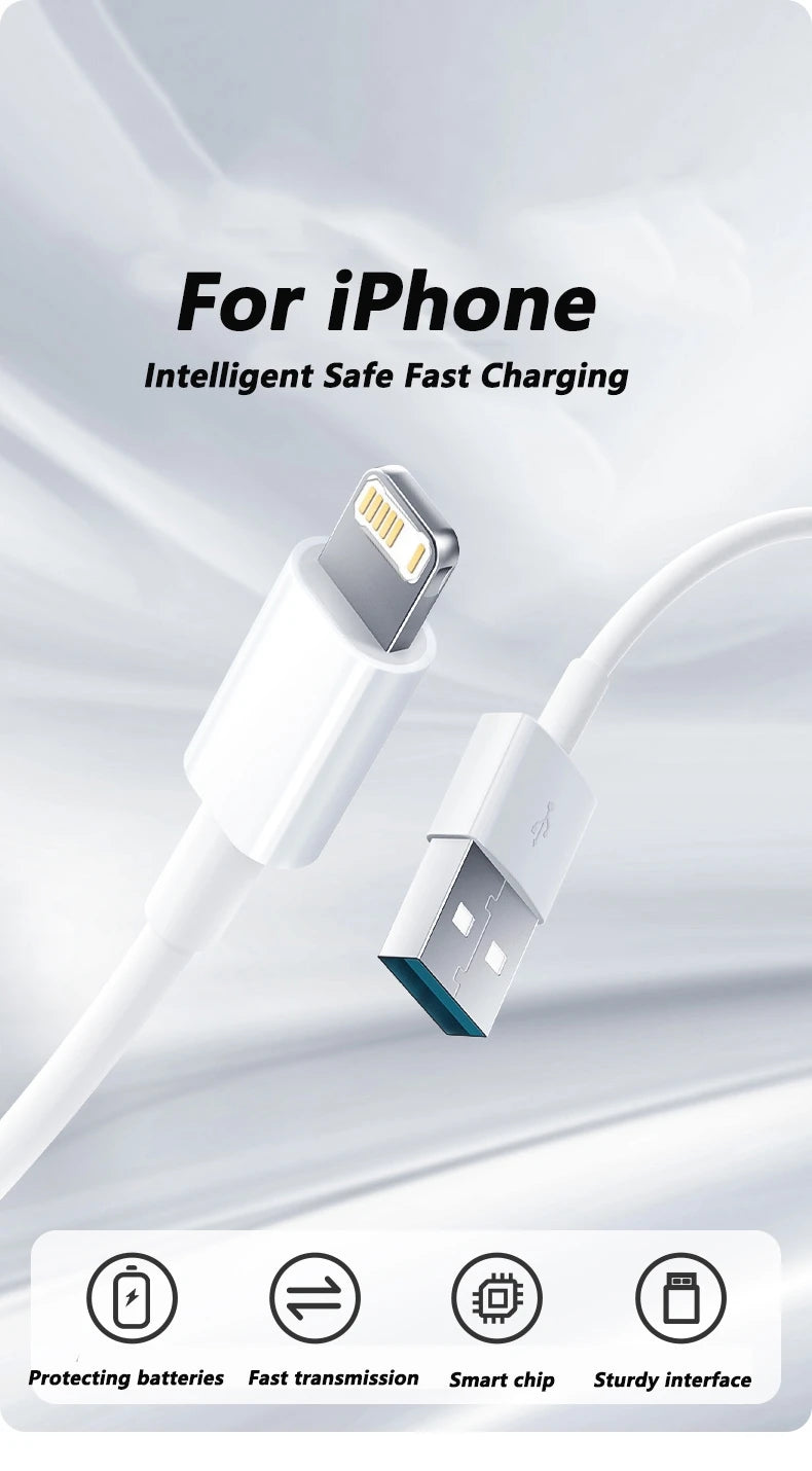 A white USB-C charging cable and connector for an iPhone, highlighting features like protecting batteries and fast transmissi