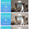 Three modes of motion sensor magnetic LED night light showing night, all-day, and continuous lighting features.