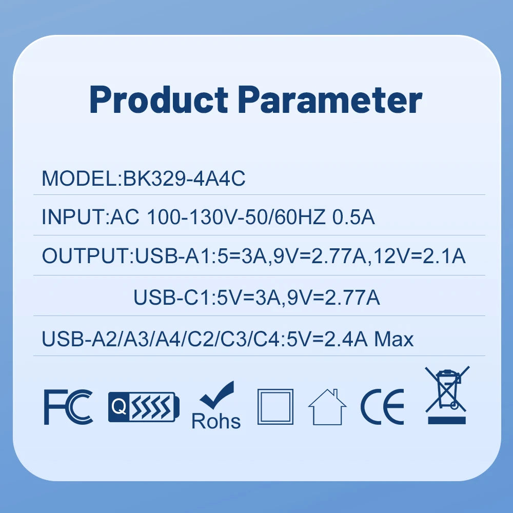 Product parameter sheet showing model number, input voltage, and various USB output specifications and certifications.