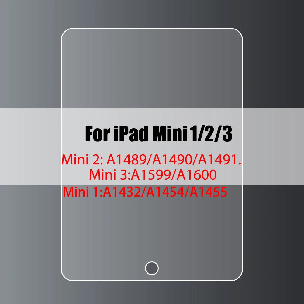 Grafik mit Kompatibilitätslisten für iPad Mini 1, 2 und 3 Modelle und zugehörigen Prozessornummern.