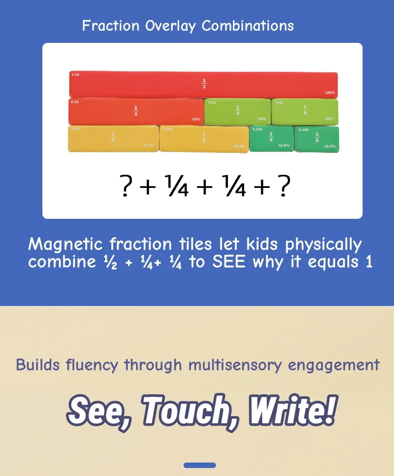 A set of magnetic fraction tiles showing various combinations and a question mark for learning fractions.