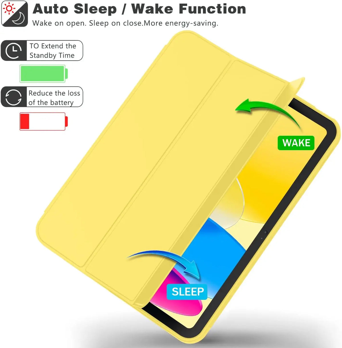 Yellow trifold smart cover for an iPad demonstrating auto sleep and wake functions.