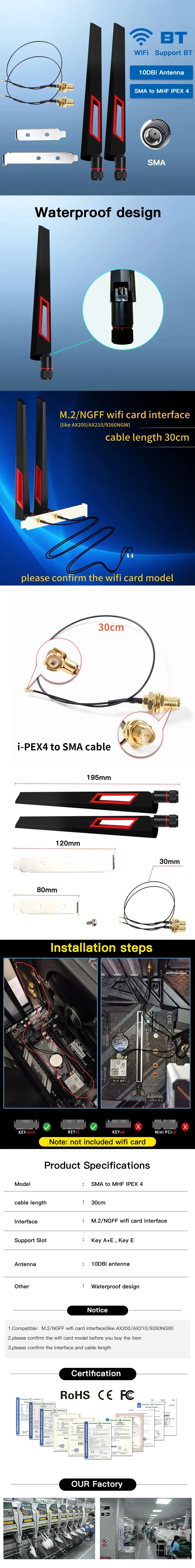 A set of dual-band WiFi antennas and related components for a device installation.