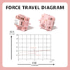 Force travel diagram showing the operating point and reset point of a pink linear mechanical keyboard switch.