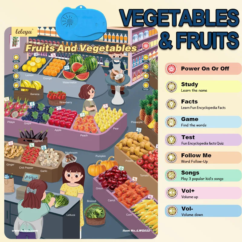 An interactive alphabet wall chart showing various fruits and vegetables for preschool learning.