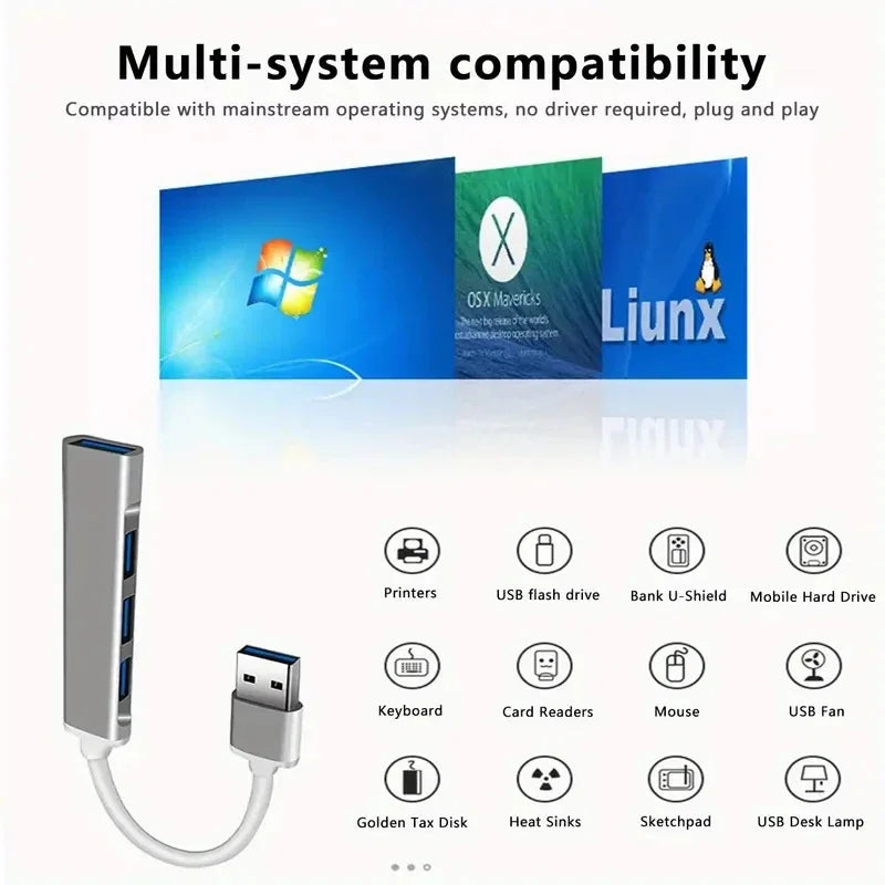 A silver USB hub with a connector and various adapters including printers, flash drives, keyboards, card readers, mice, fans,