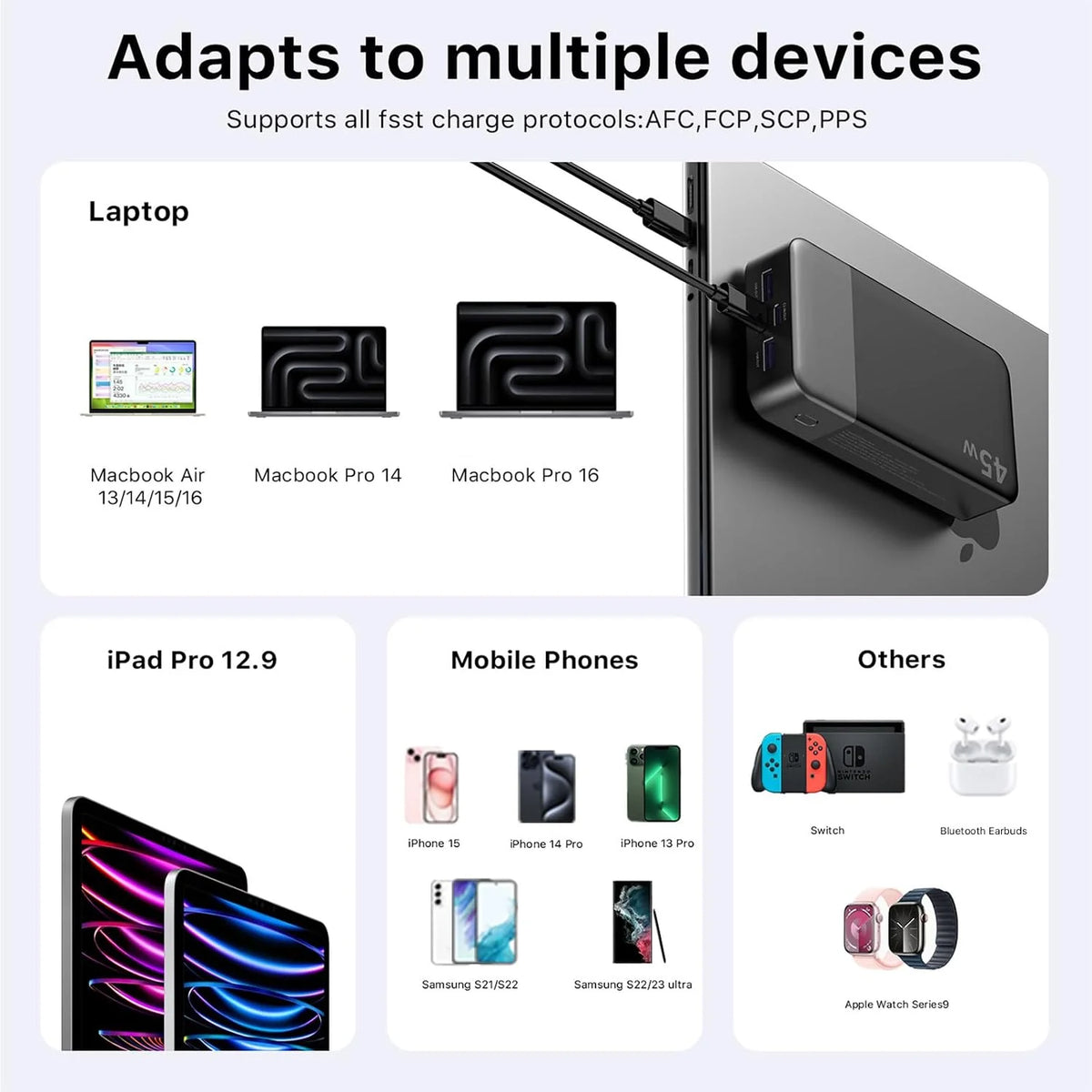 A lineup of devices showing compatibility with a portable power bank for laptops, iPads, mobile phones, and other gadgets.