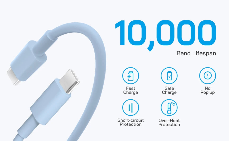 A blue USB-C charging cable with multiple connectors and features like fast charge, safe charge, and over-heat protection.