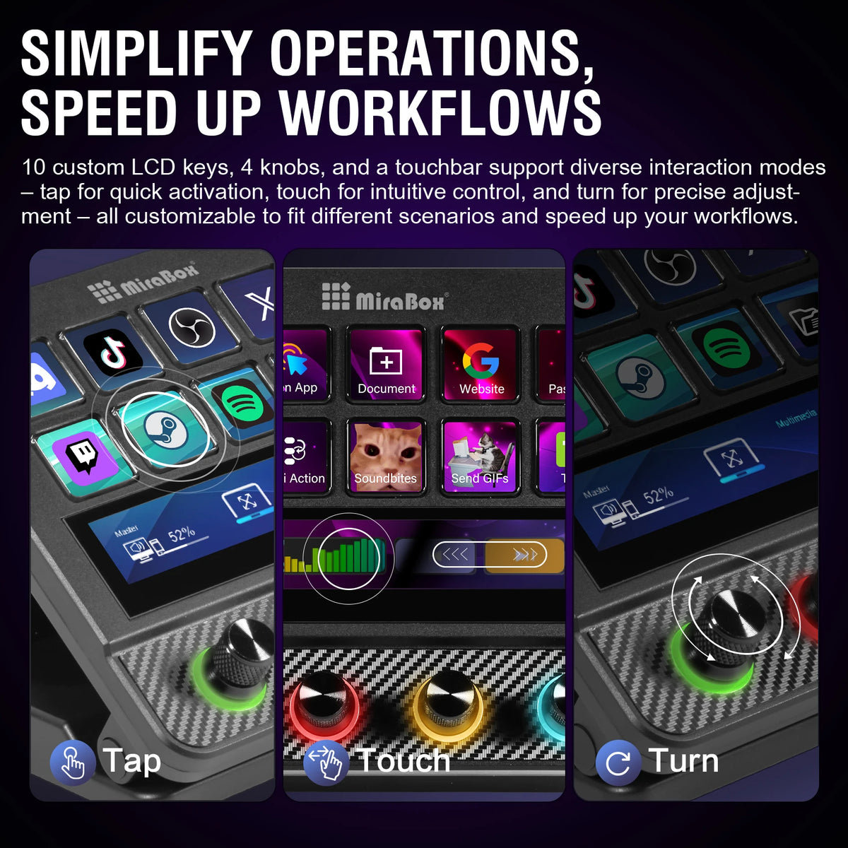 A close-up view of the MiraBox N4 Pro Stream Deck Controller showing various interaction modes like tap, touch, and turn.