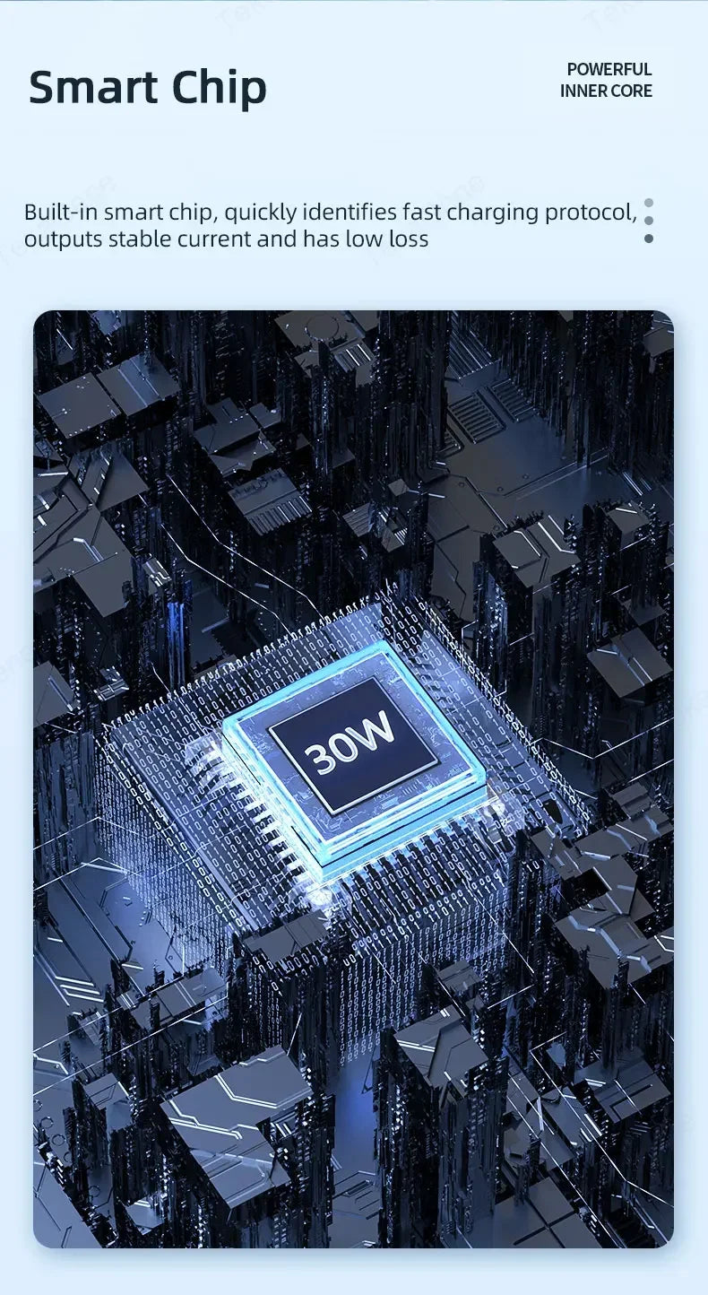 A close-up view of a circuit board chip labeled 30W, set against a dark, futuristic cityscape background.