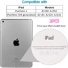 A 2-pack of tempered glass screen protectors for various iPad models, including iPad Mini 4 and 5th generation.