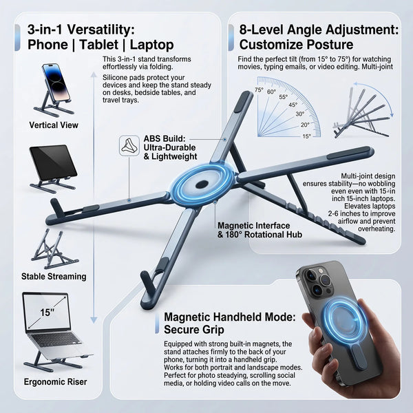 A multi-functional magnetic stand for phones and tablets, featuring vertical, angled, and ergonomic modes.
