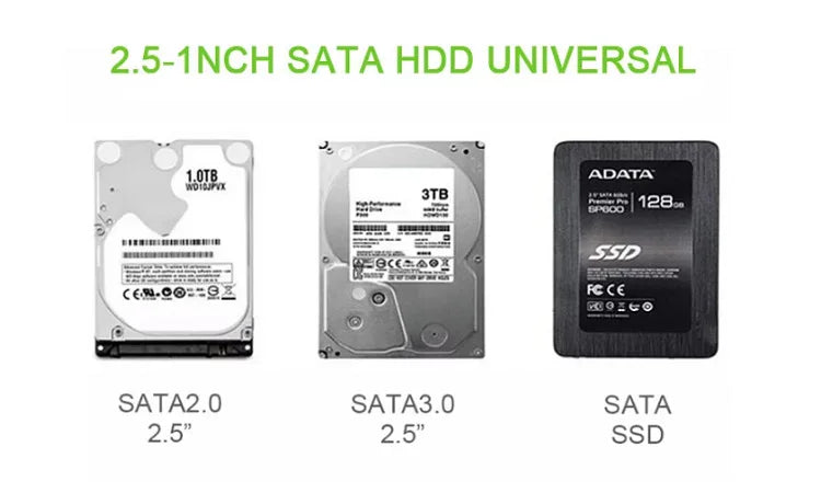 Drei externe Festplattenoptionen: eine 1,0TB SATA-Festplatte, eine 3TB SATA-Festplatte und eine ADATA SSD.