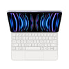 Backlit touchpad magic keyboard for iPad showing a glowing blue light display