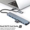 A silver USB-C hub with multiple SD/TF card slots and an audio jack connected to a laptop.