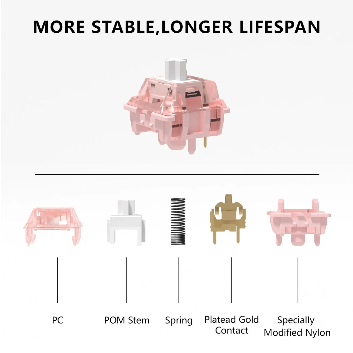 Pink linear mechanical keyboard switches shown with disassembled components including POM stem, spring, plated gold contact, 