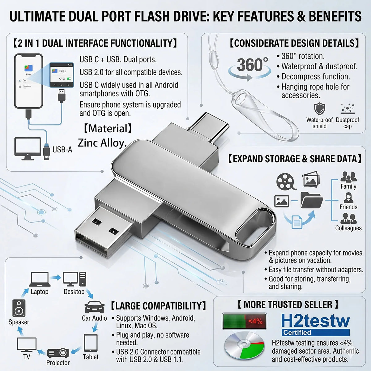 A silver USB 2.0 Type-C OTG flash drive with a metal casing and various connectors shown on a white background.