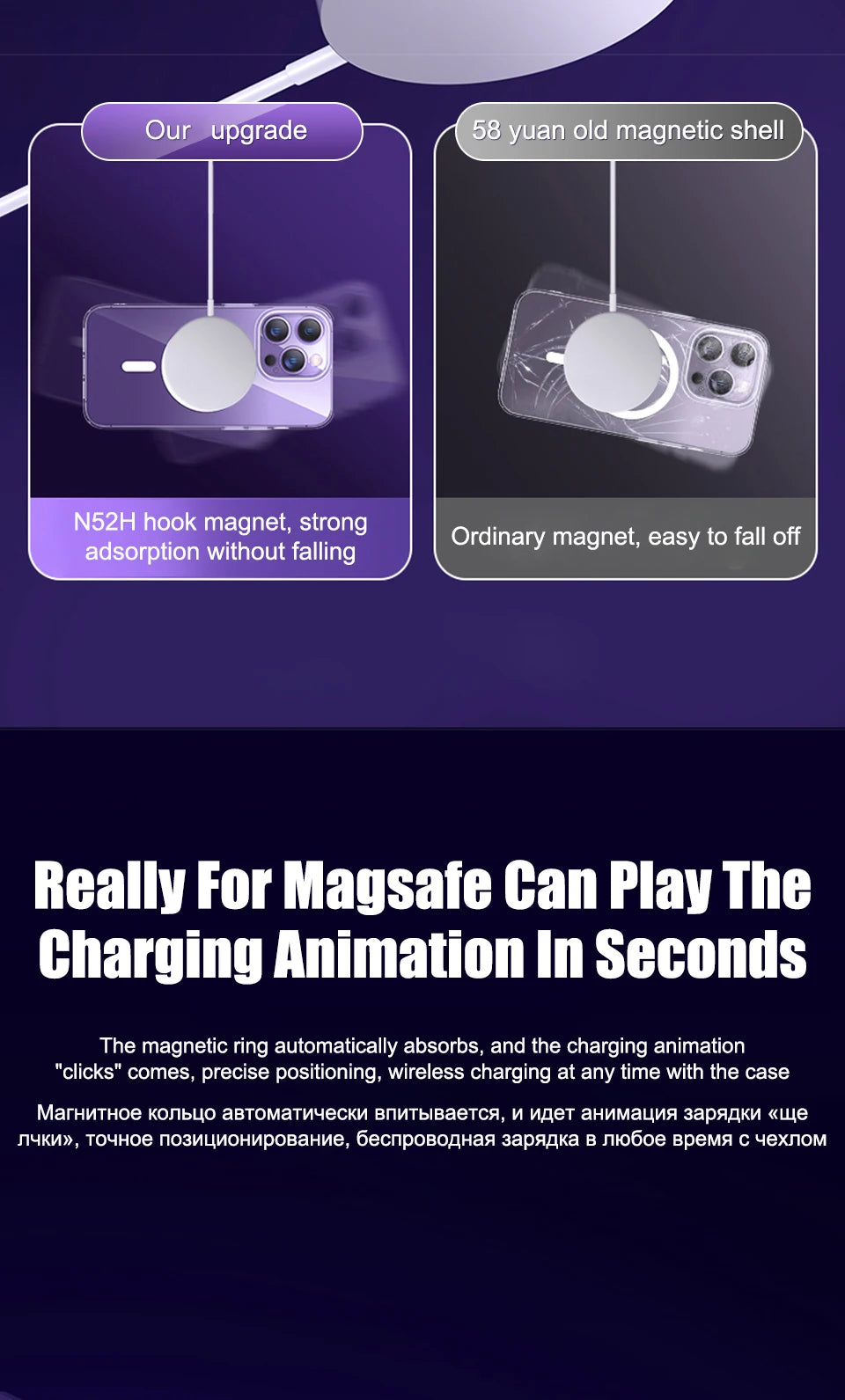 A clear magnetic phone case demonstrating the difference between a standard magnet and an N52H hook magnet for wireless charg