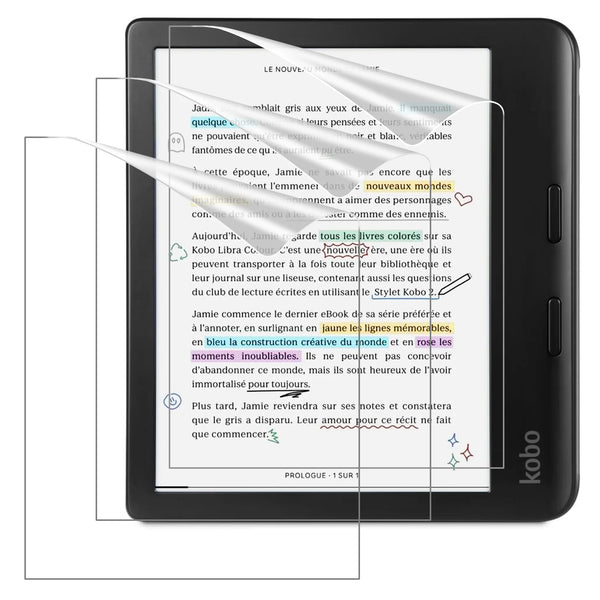 A black Kobo e-reader displaying text with anti-glare screen protectors overlaid on the screen.